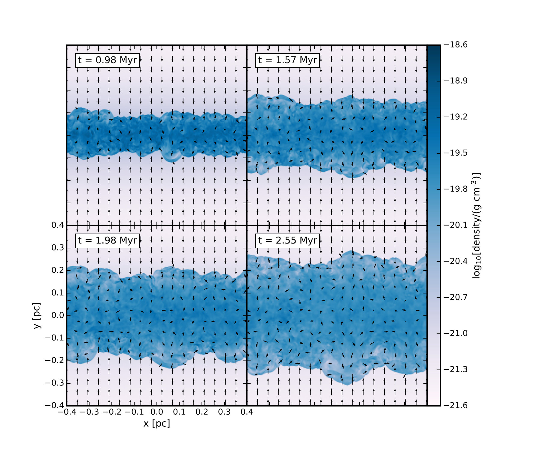 Figure 12
