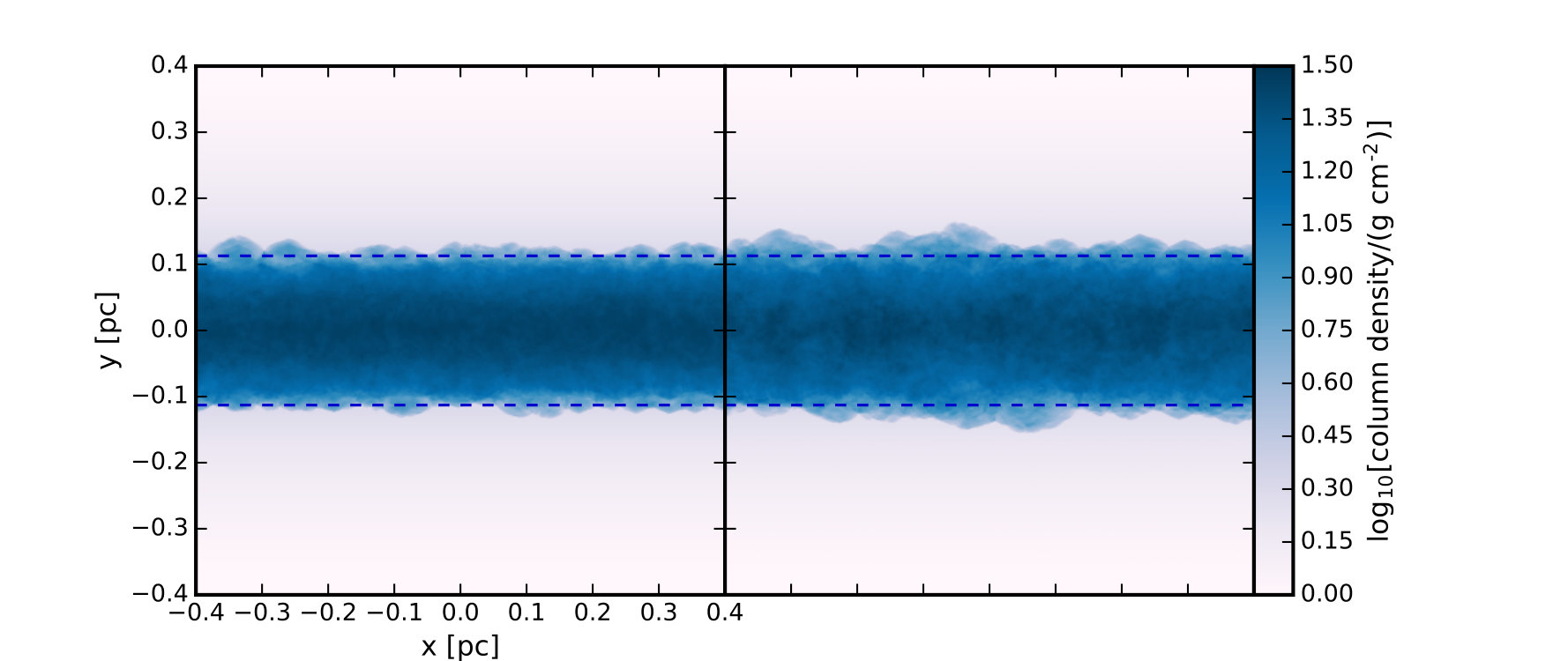 Figure 13