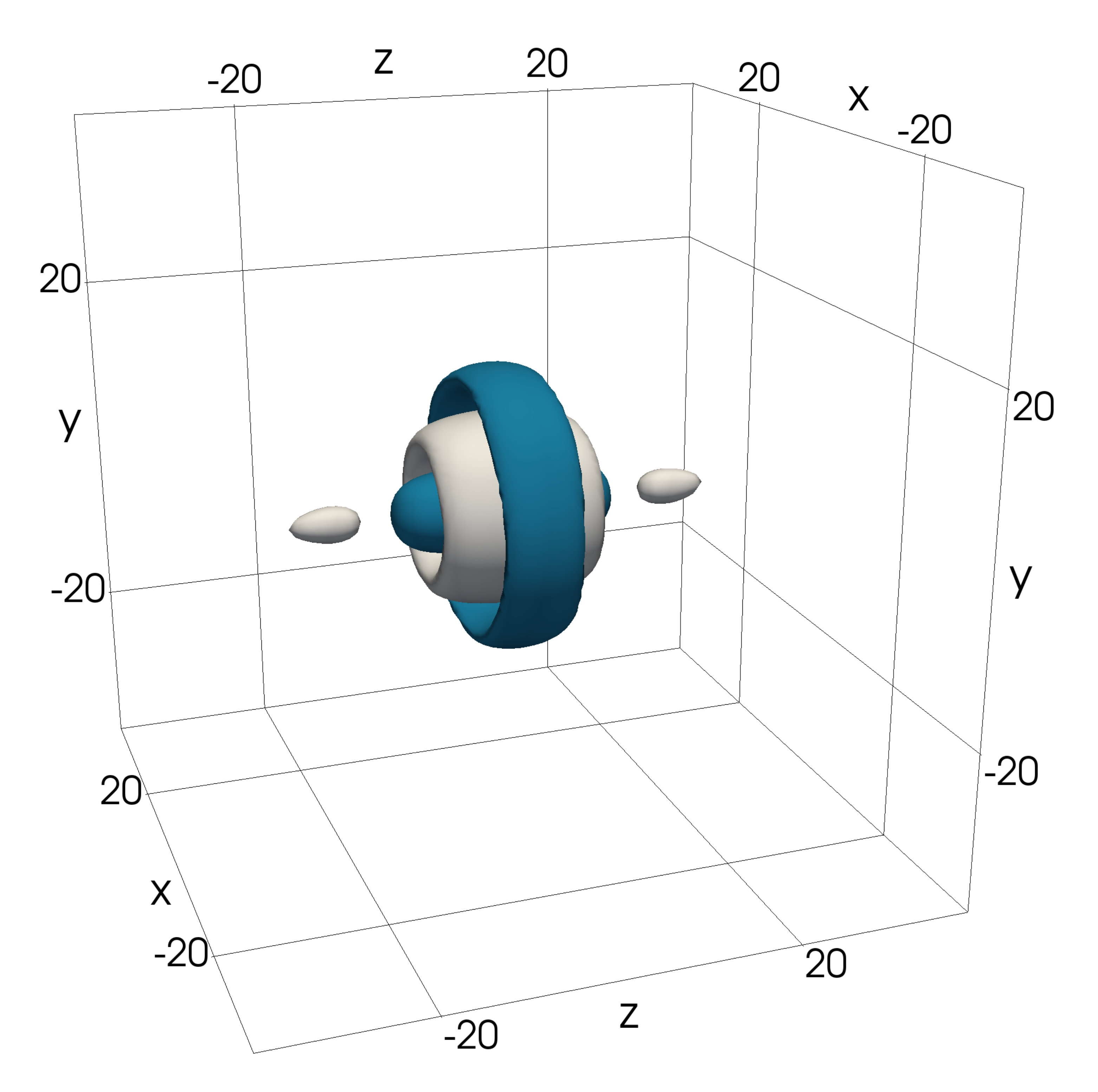 Figure 36