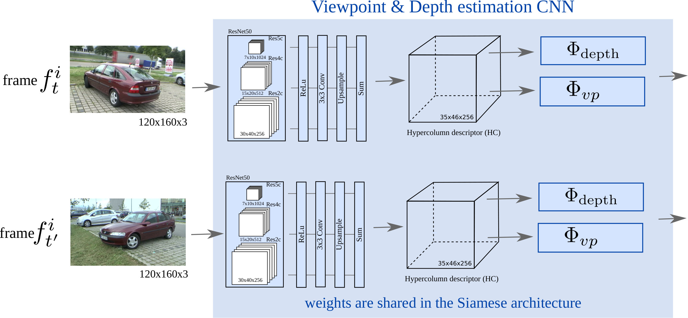 Figure 37