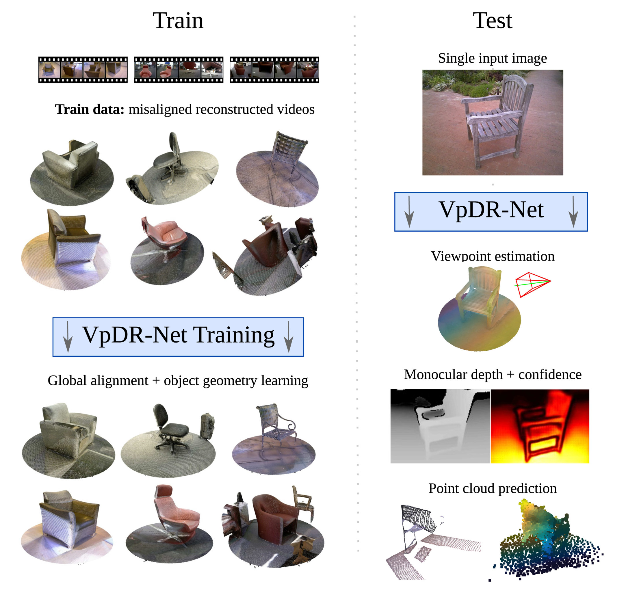 Figure 40