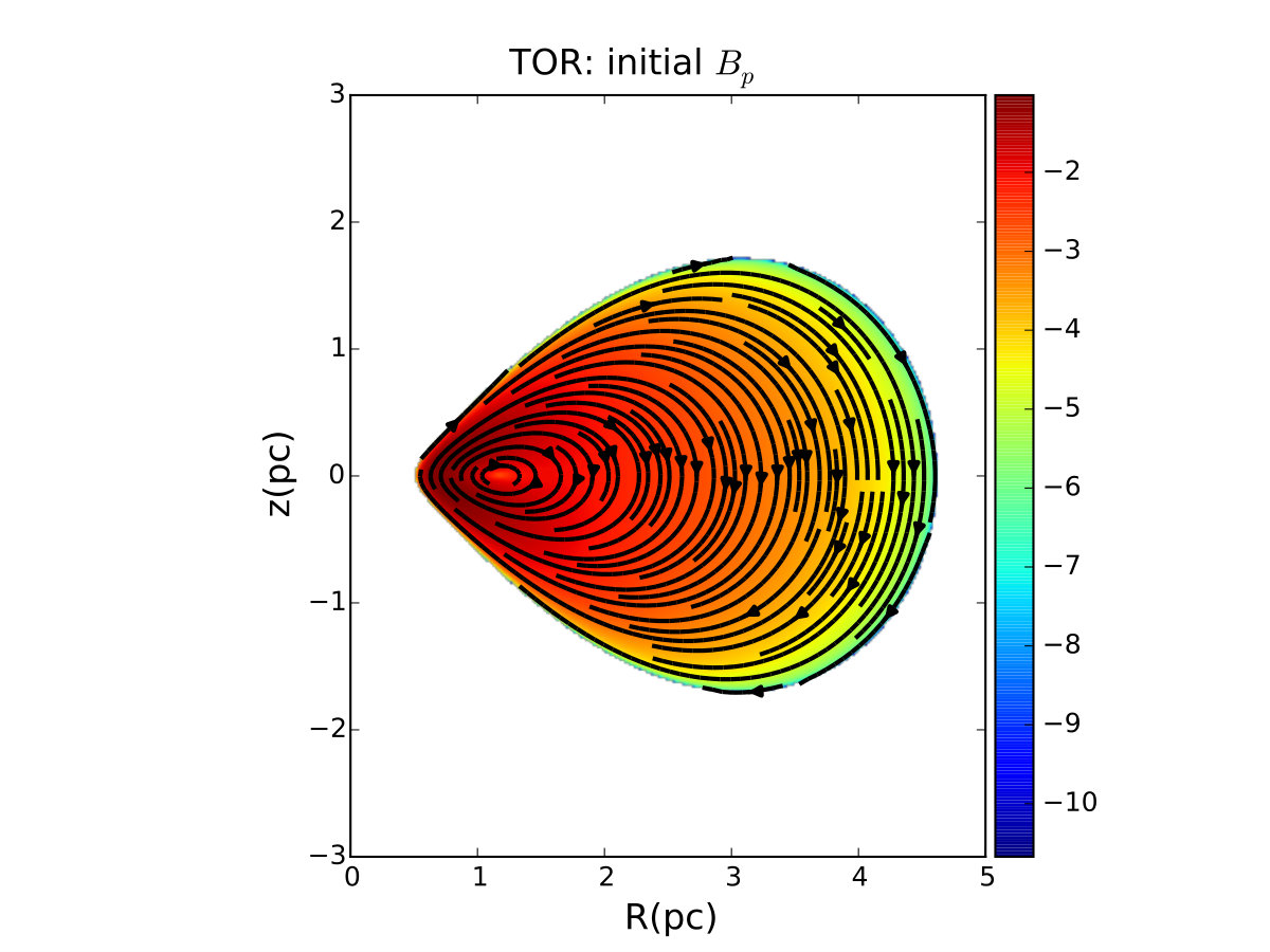 Figure 9
