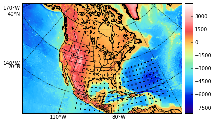 Figure 31