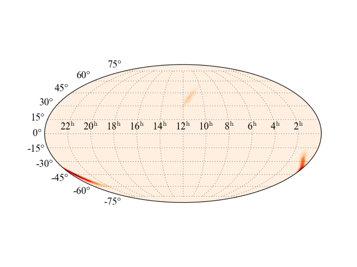 Figure 18