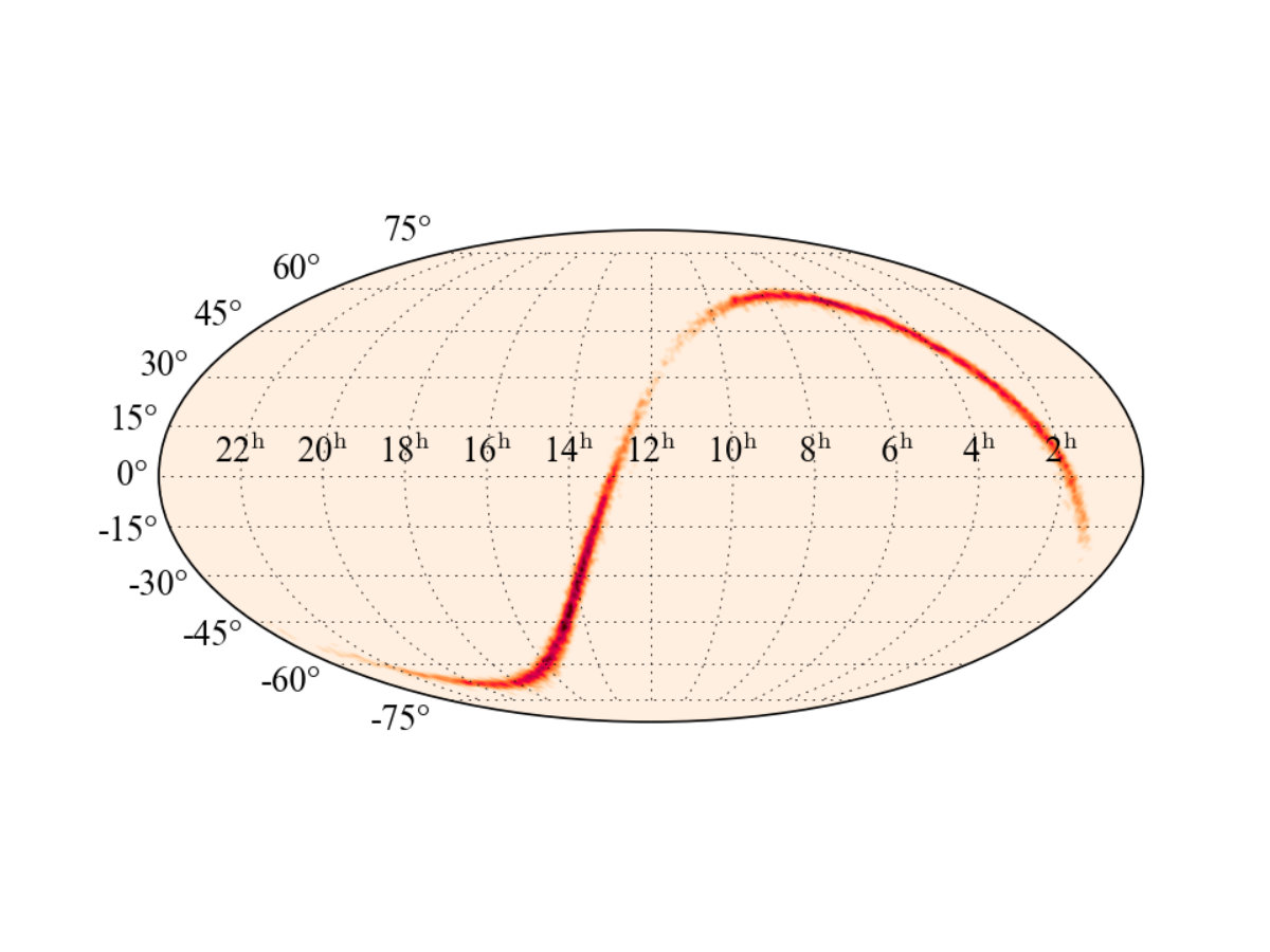 Figure 19