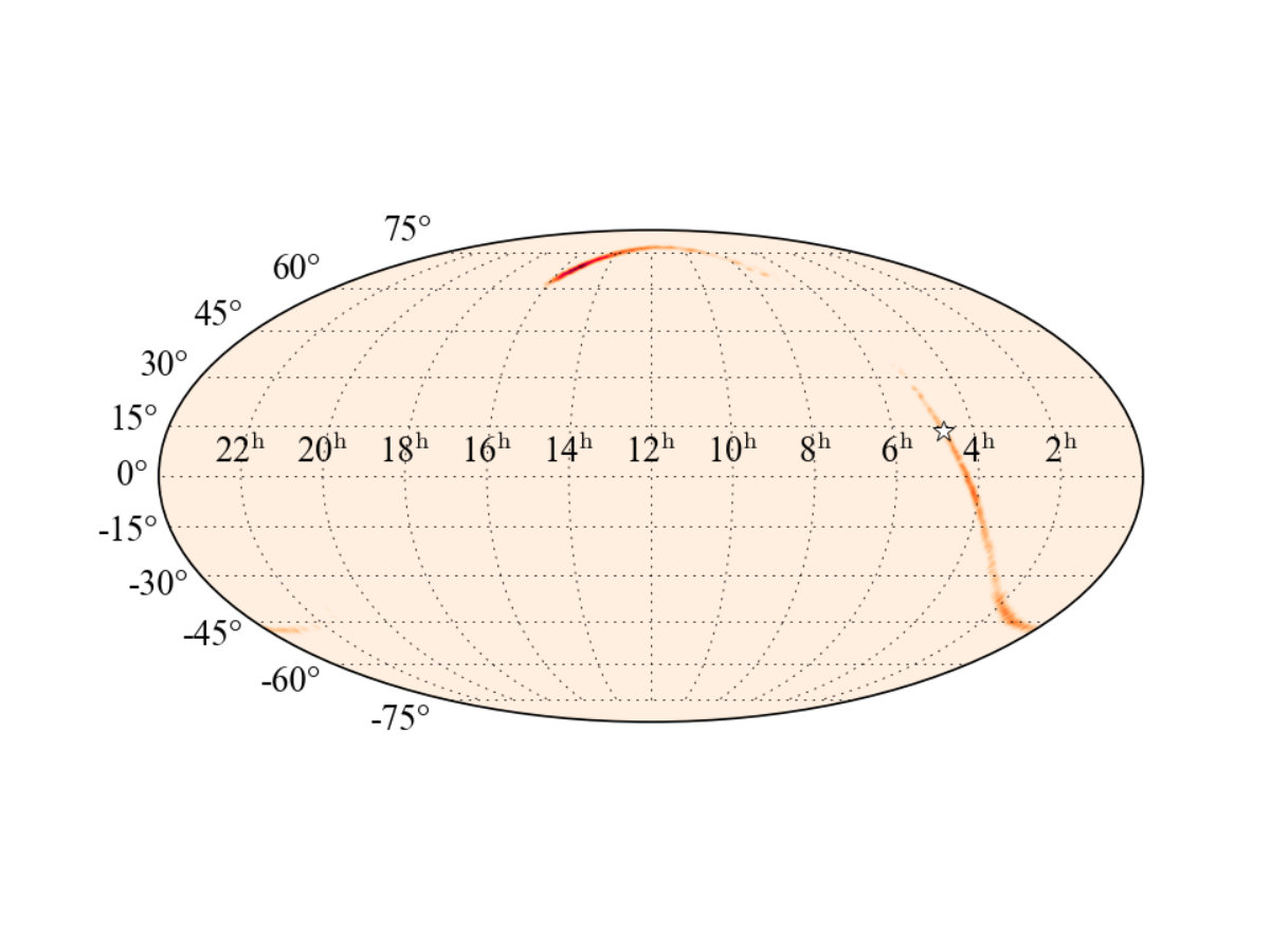 Figure 22