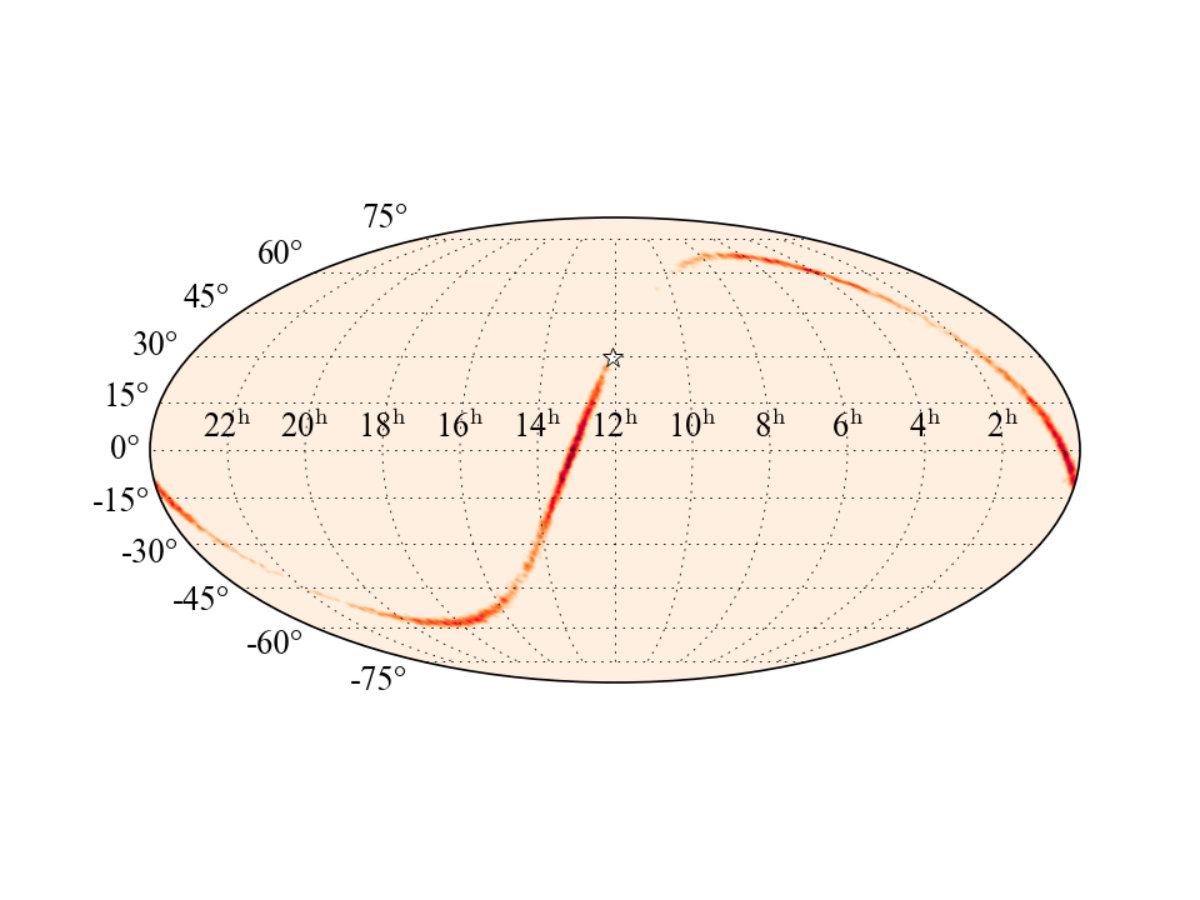 Figure 24