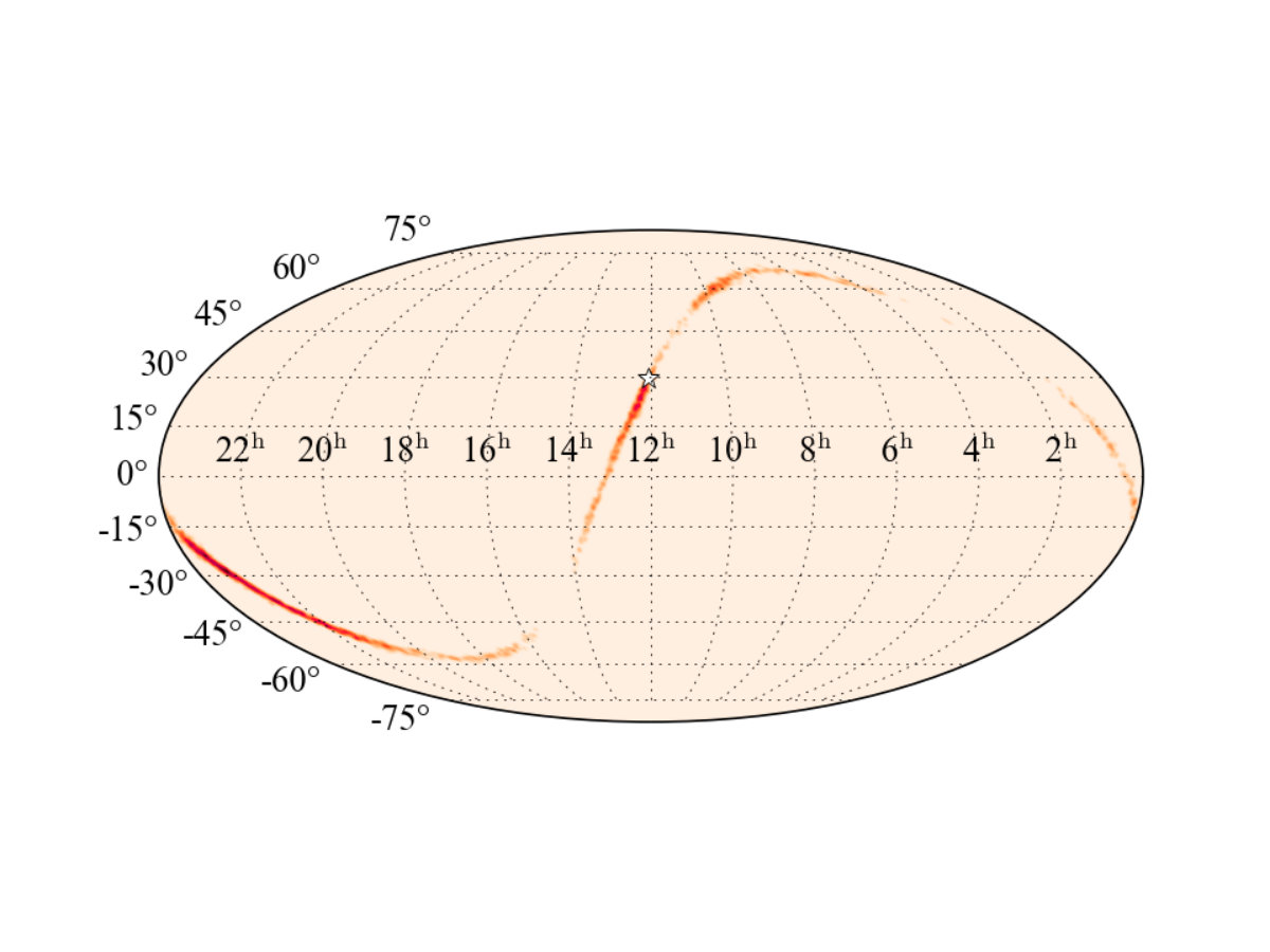 Figure 25