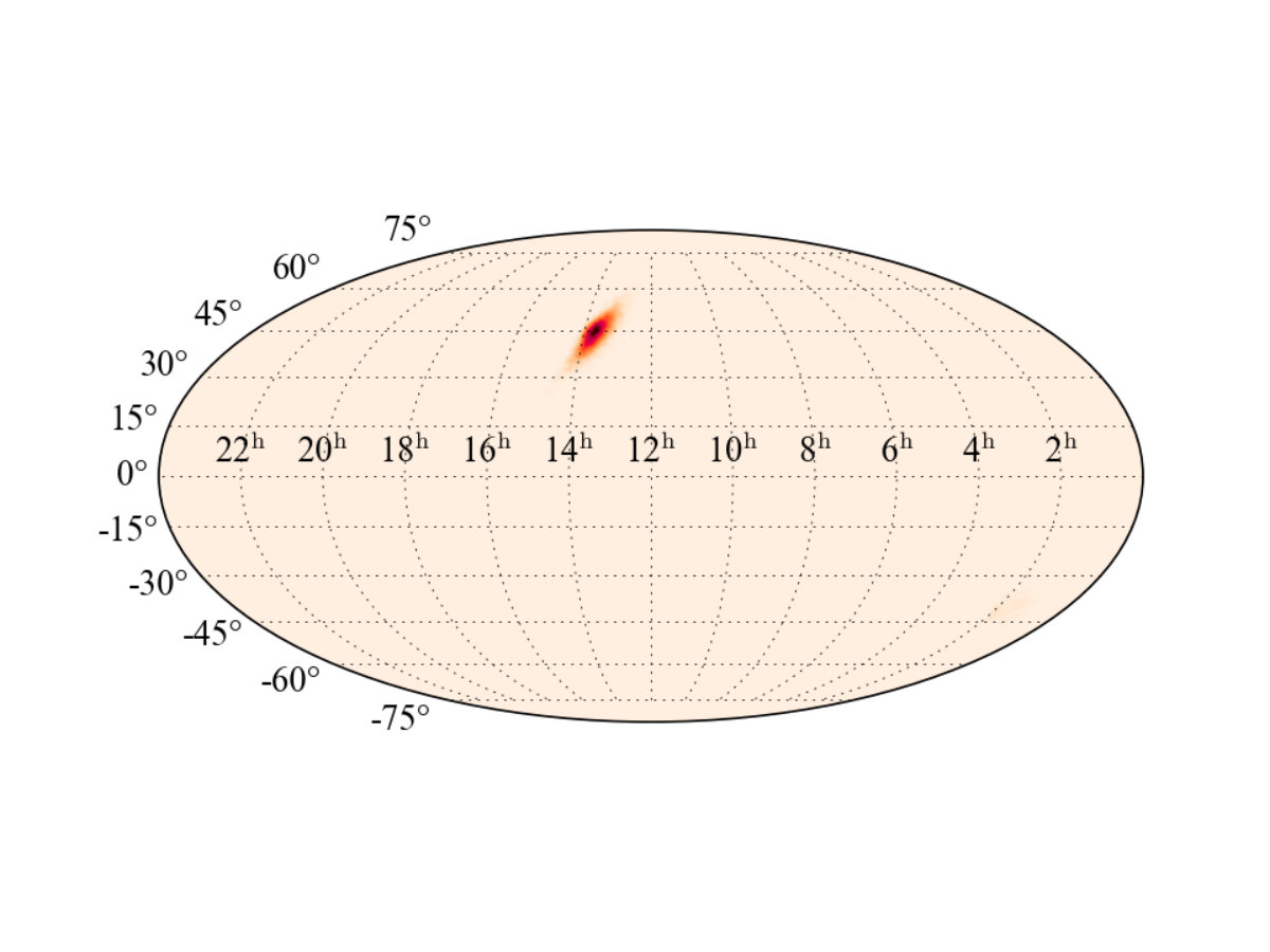 Figure 26