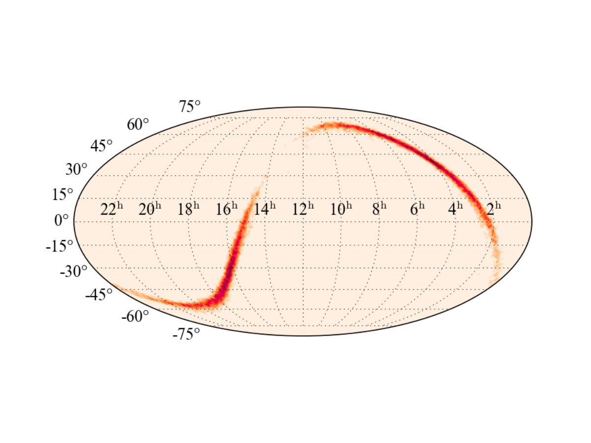 Figure 27