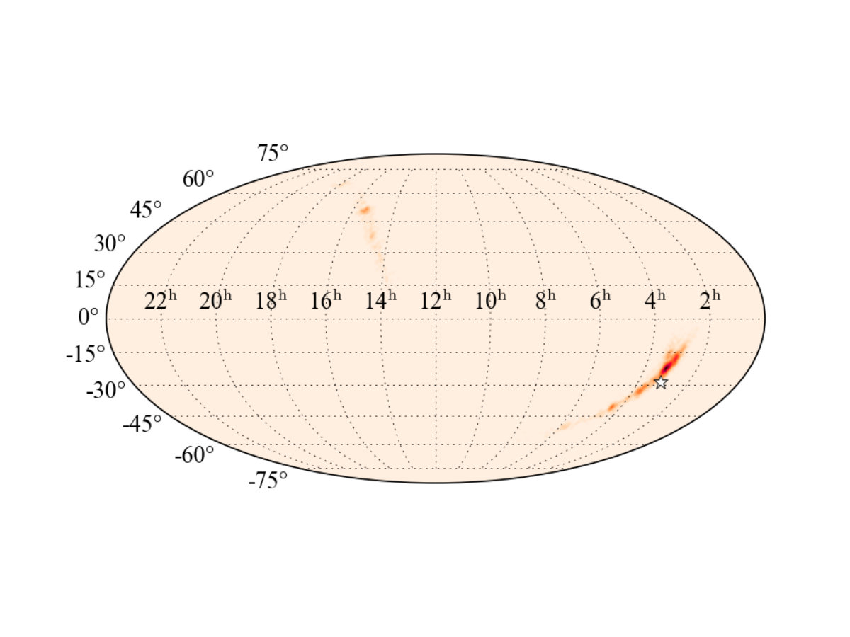 Figure 28