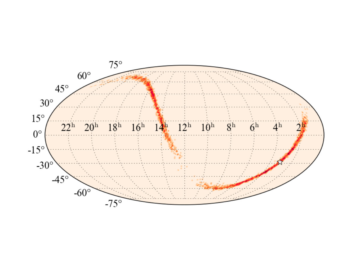 Figure 30