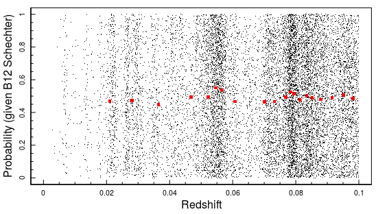 Figure 17