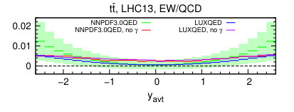 Figure 23
