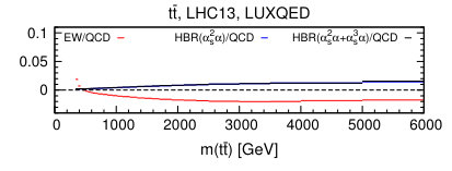 Figure 26