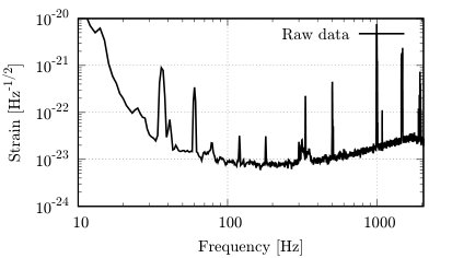 Figure 20
