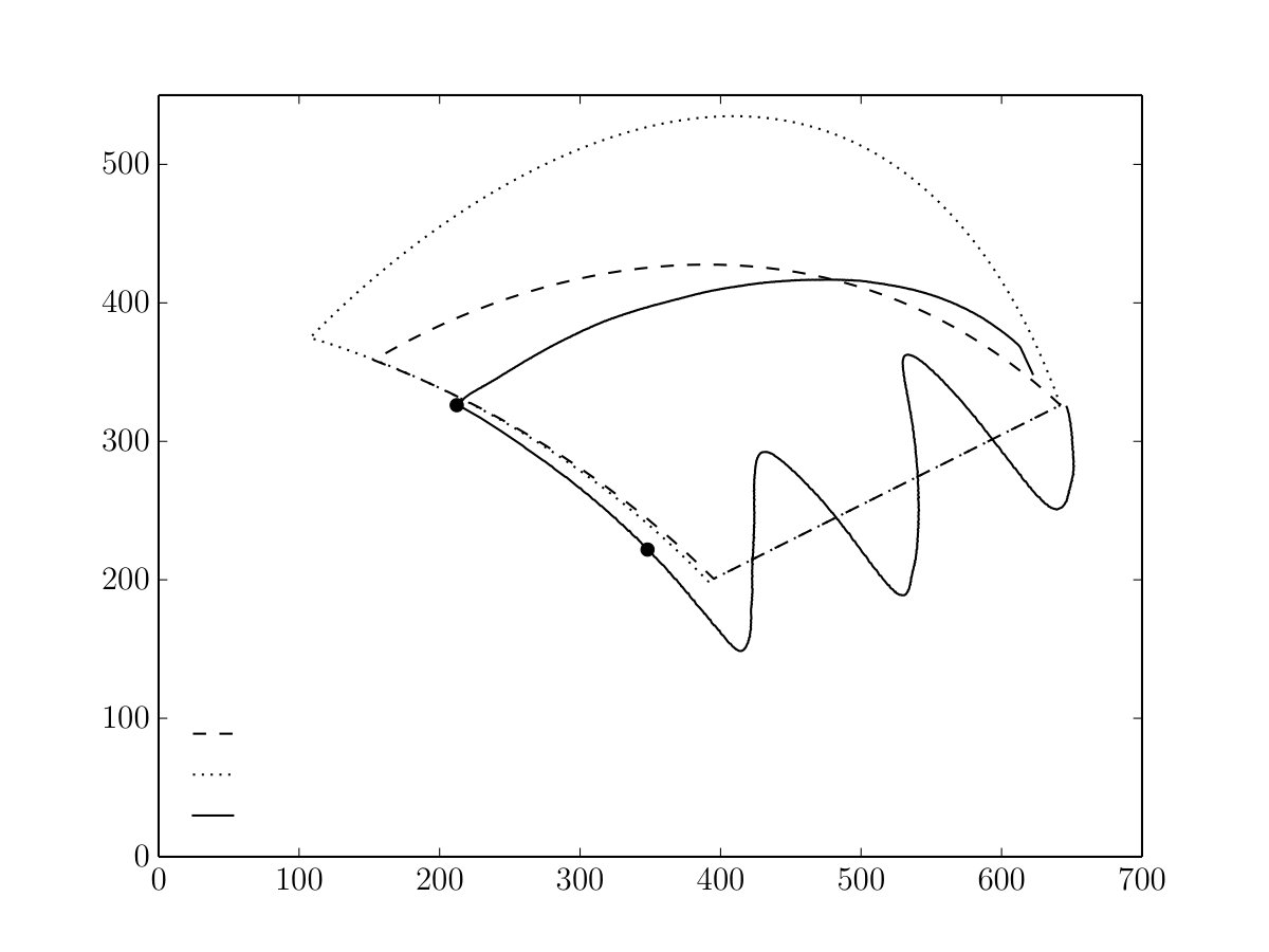 Figure 16