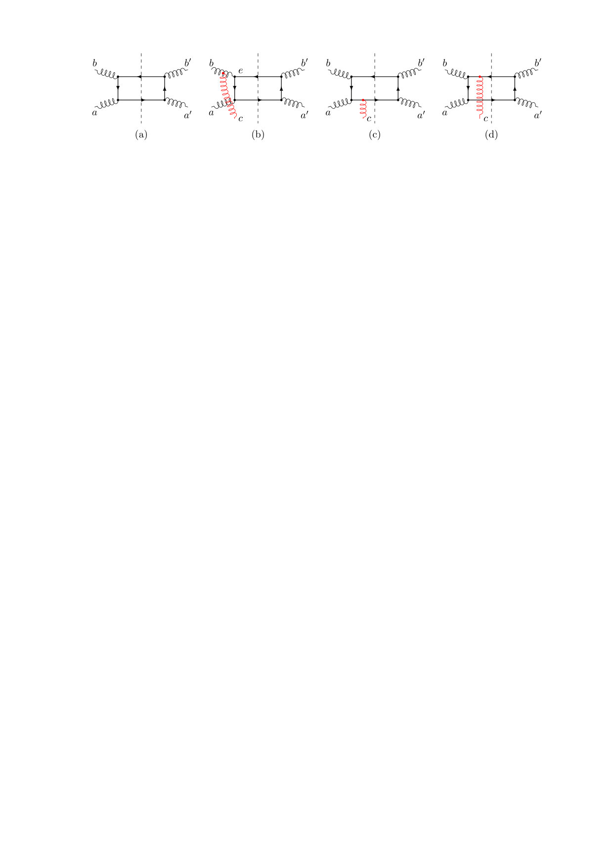 Figure 12