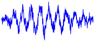 Figure 21
