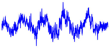 Figure 22