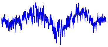 Figure 23