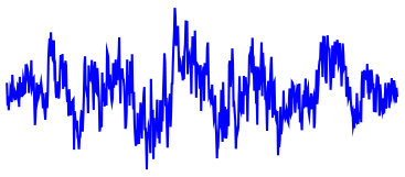Figure 24