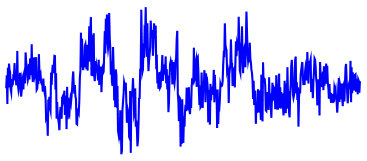 Figure 25