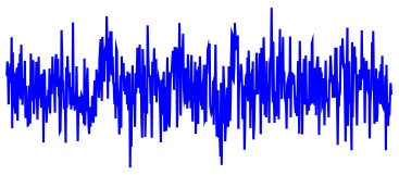 Figure 29