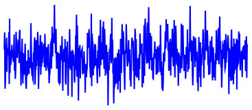 Figure 30