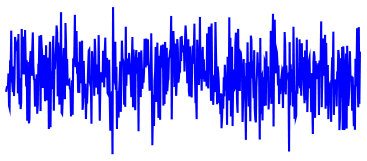 Figure 31