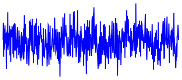 Figure 32