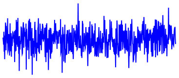 Figure 33