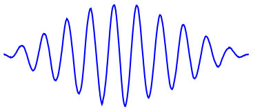 Figure 36