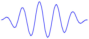 Figure 38