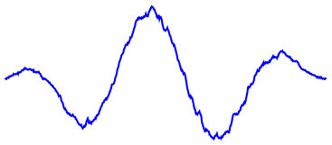 Figure 39