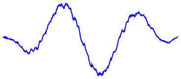Figure 40