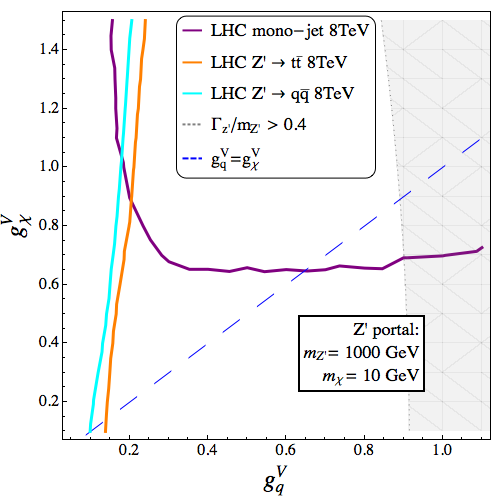 Figure 18