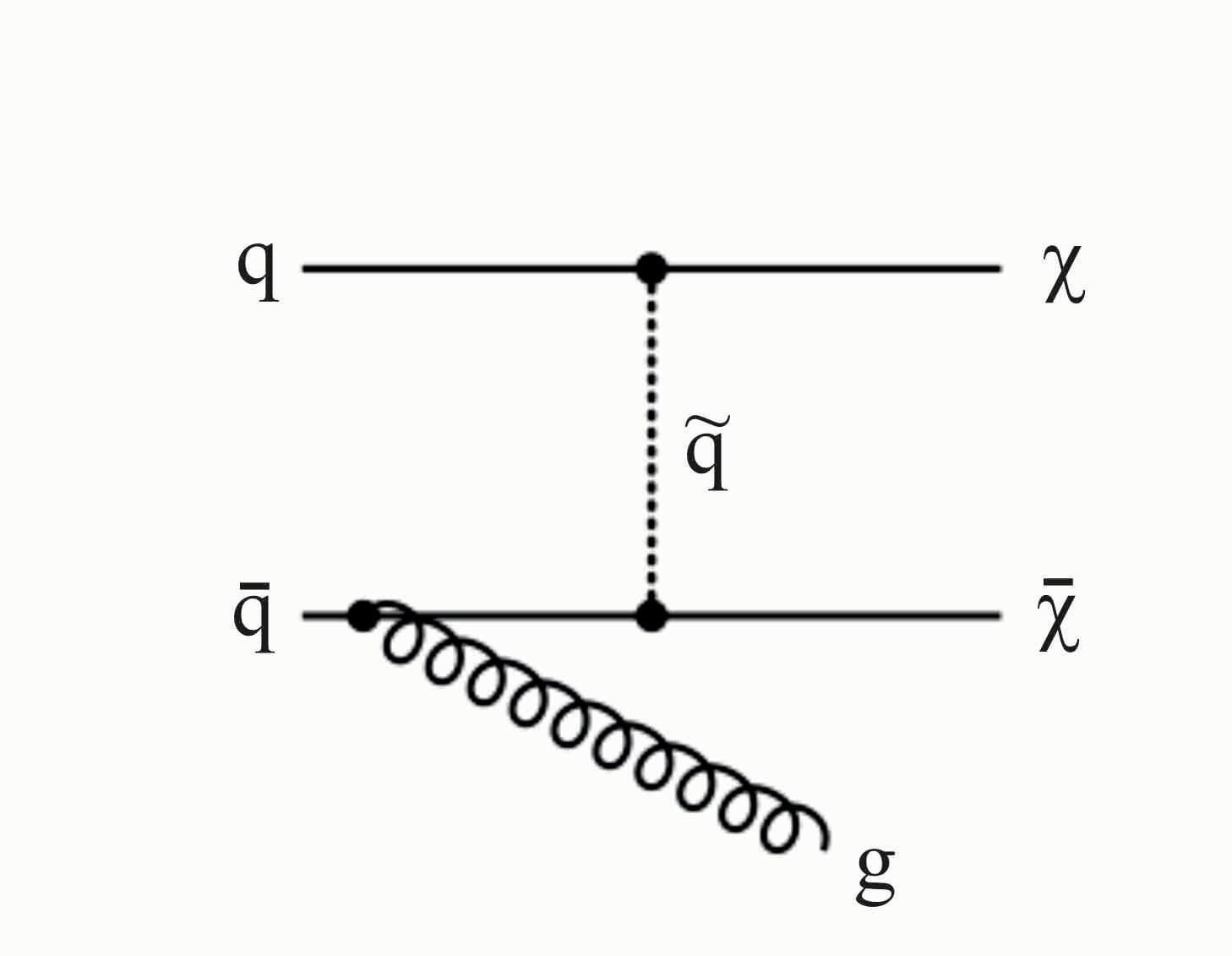 Figure 21