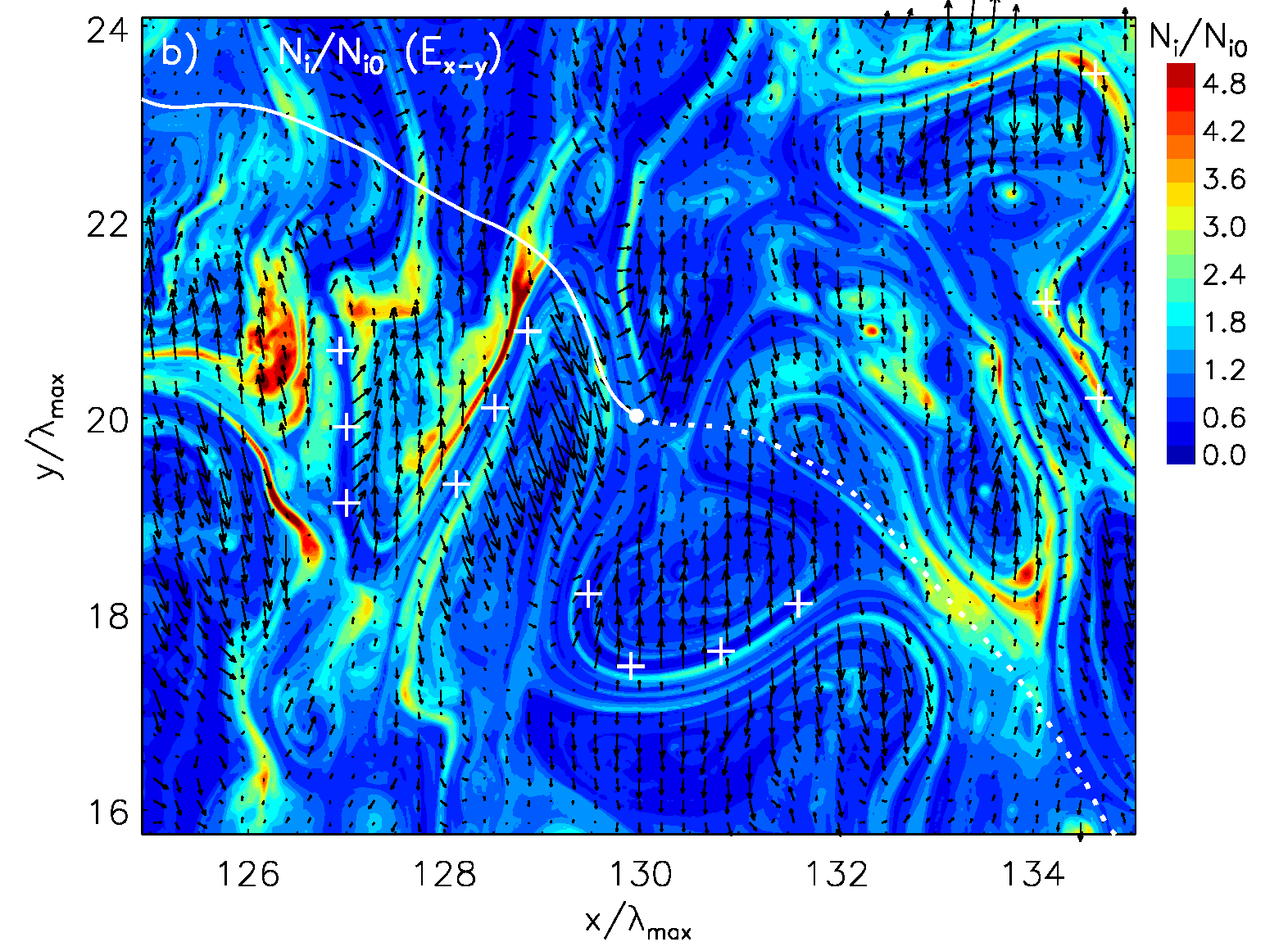 Figure 12