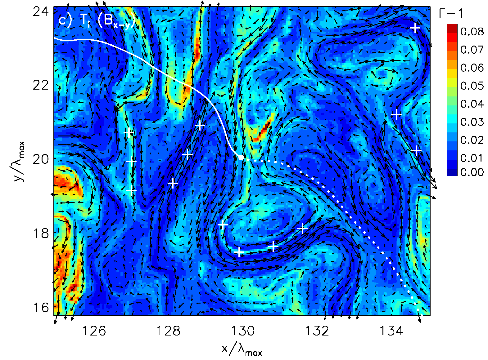 Figure 14