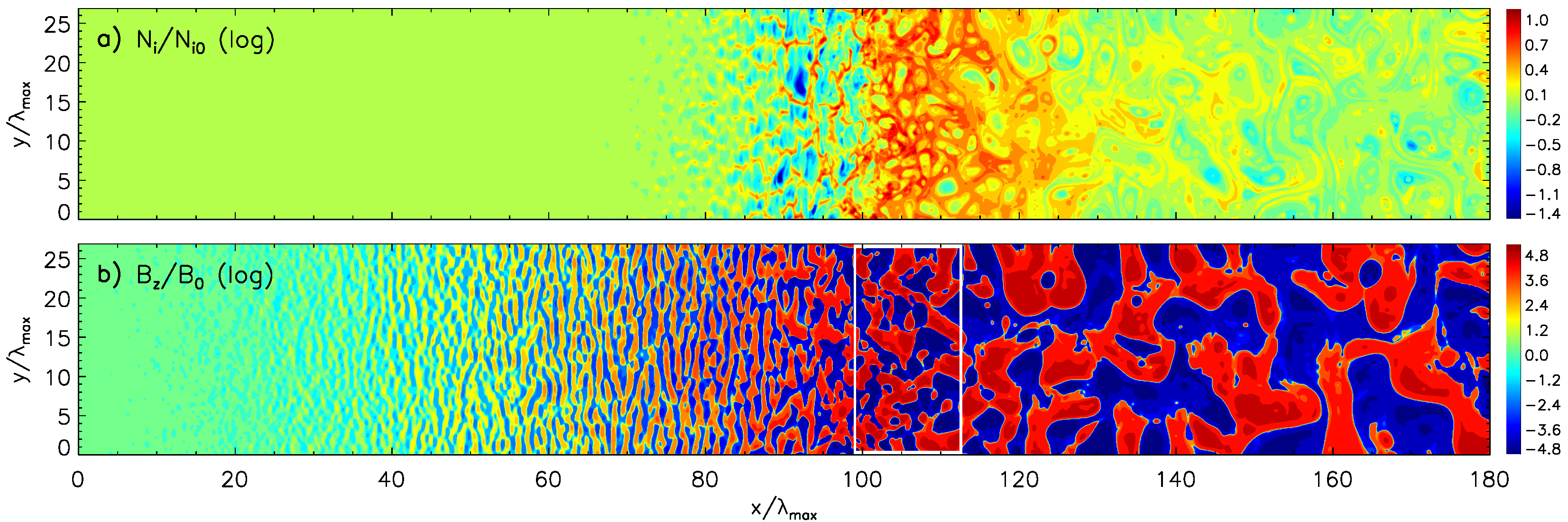 Figure 15