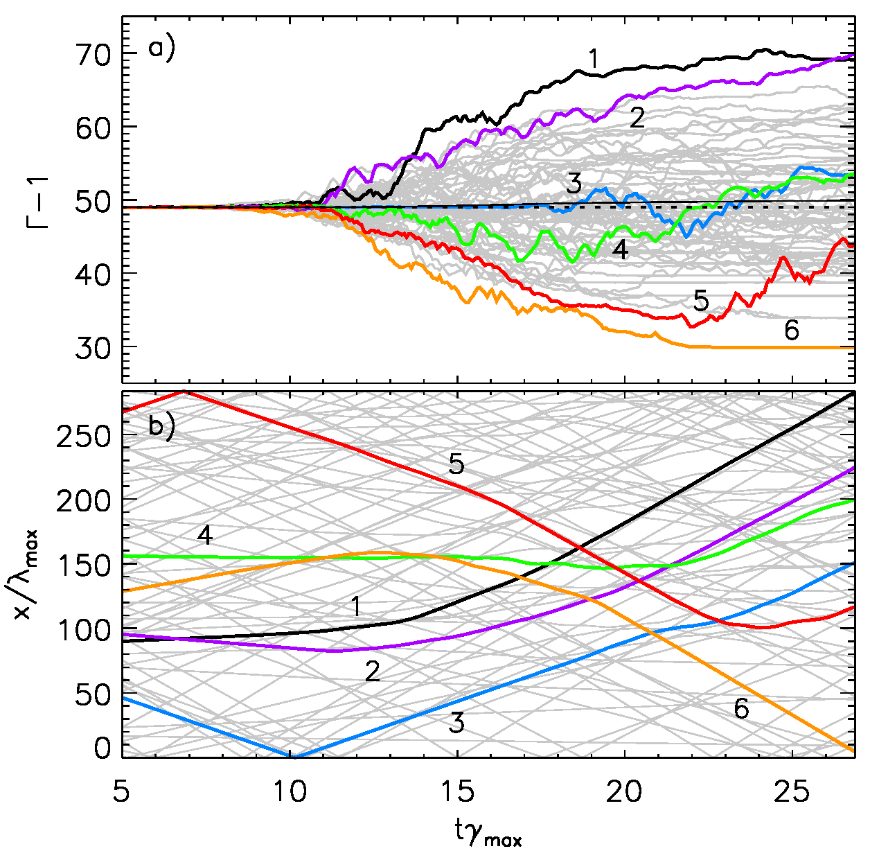 Figure 16