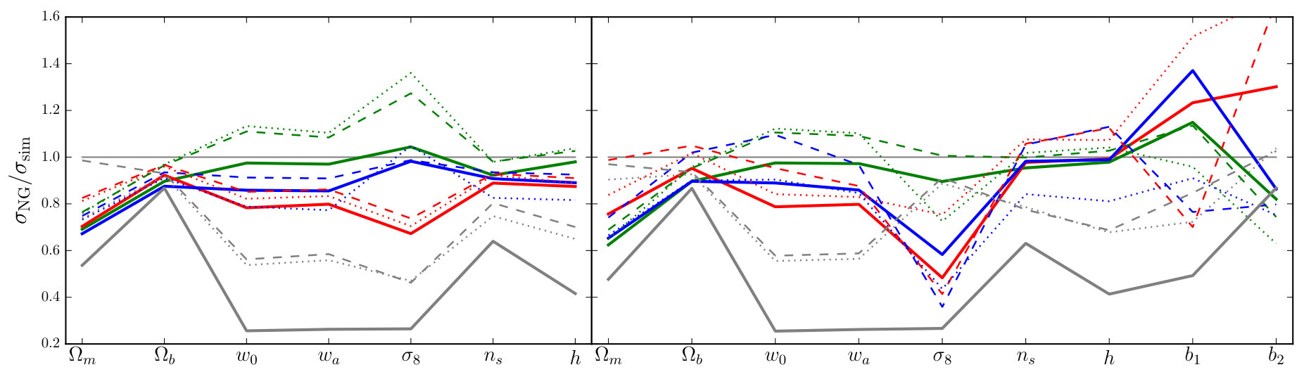 Figure 23