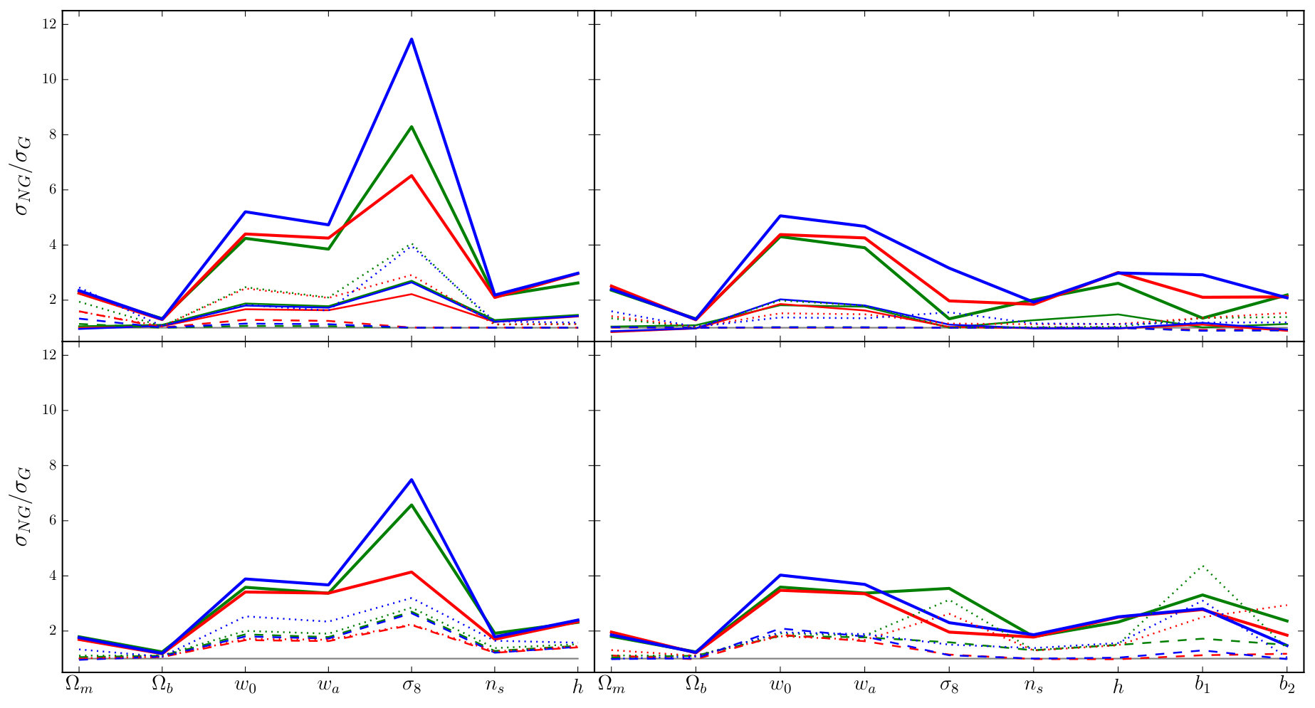 Figure 24