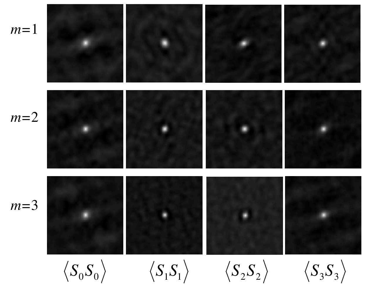 Figure 51