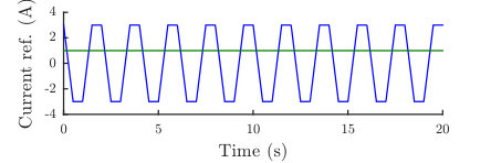Figure 8