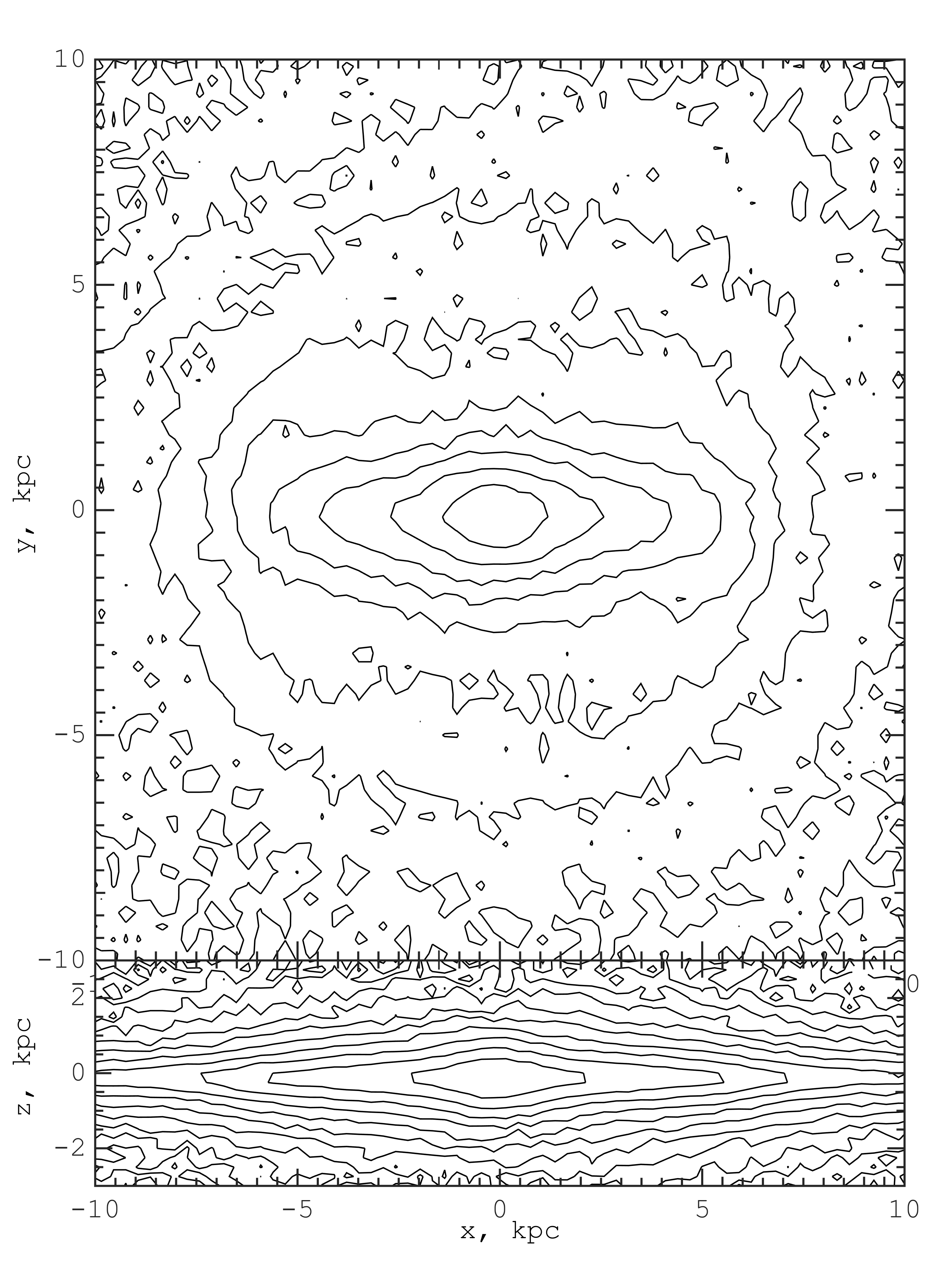 Figure 21