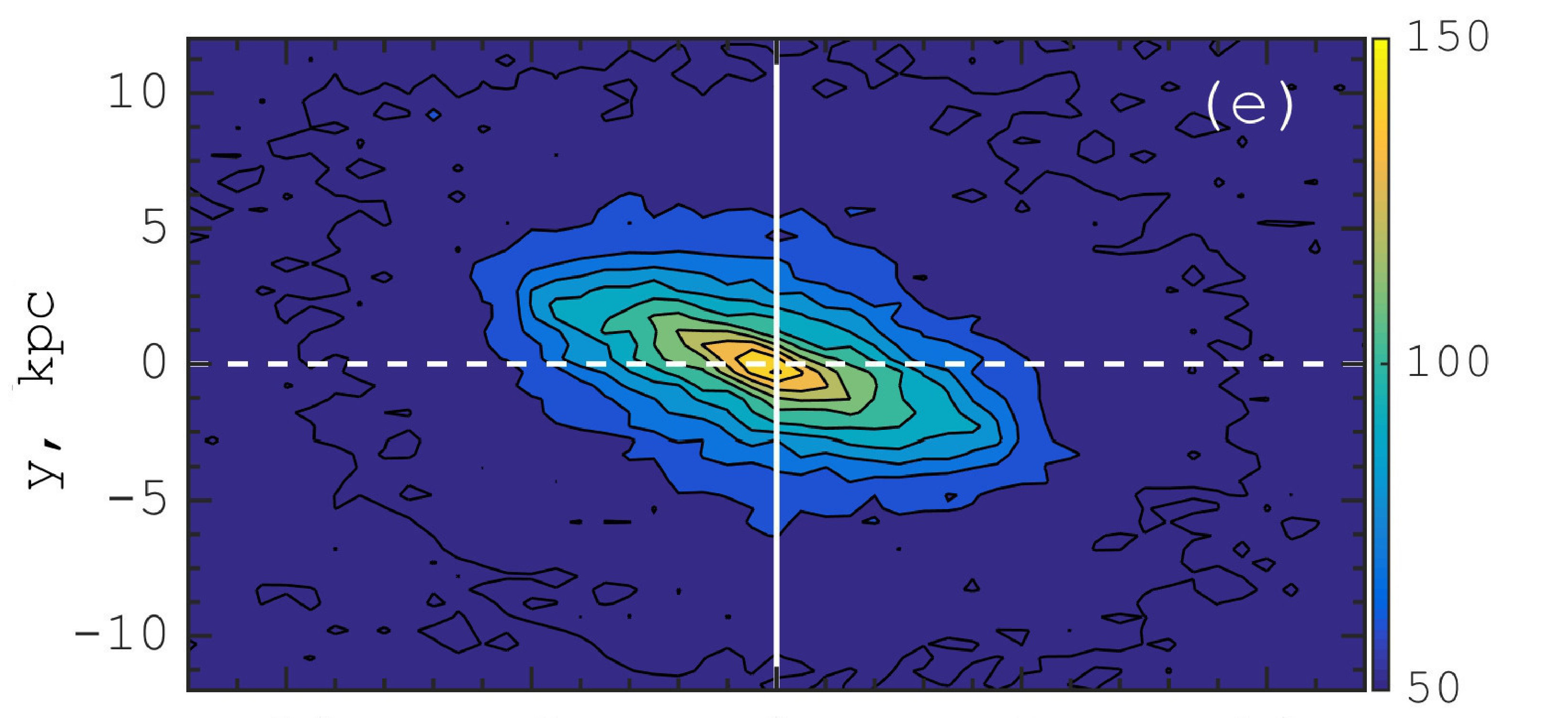 Figure 24