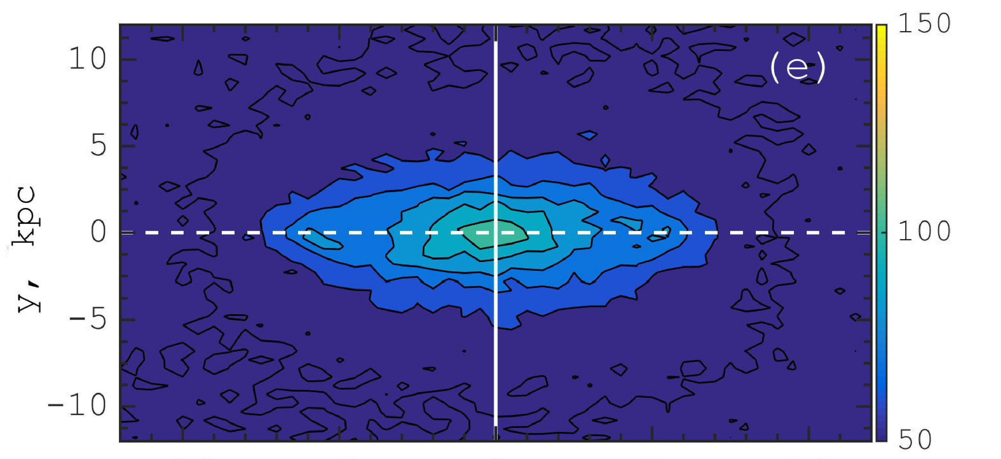 Figure 25
