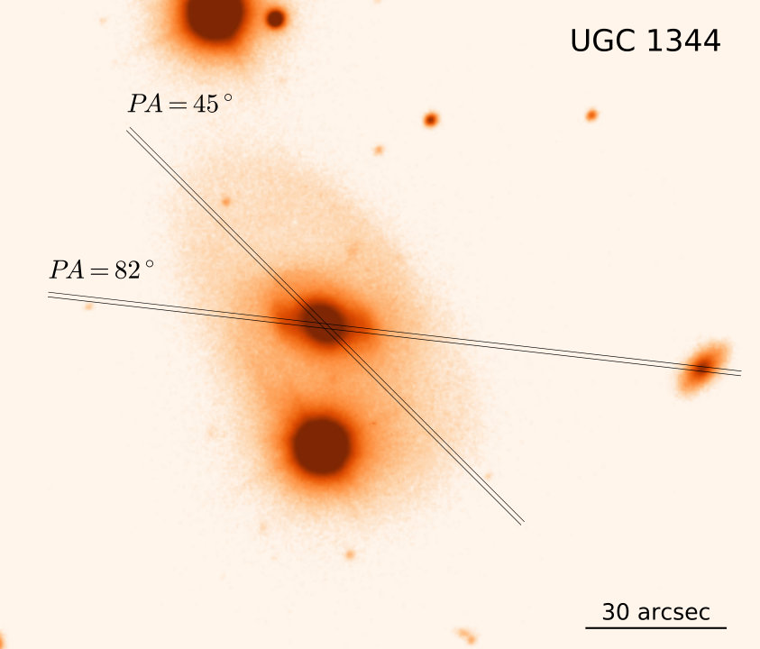 Figure 35